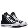 Converse Chuck Taylor All Star High Top In Black